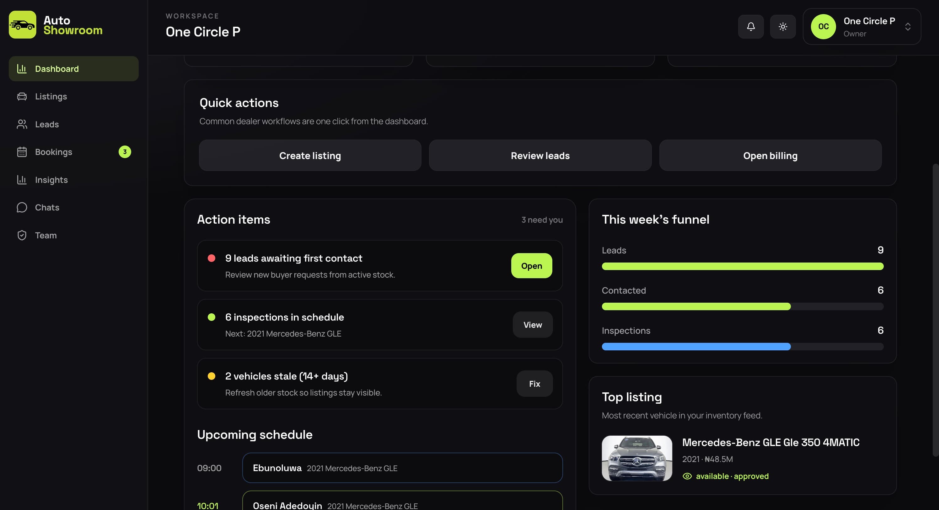 Dealer Lot OS dashboard
